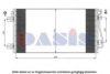 AKS DASIS 182017N Condenser, air conditioning